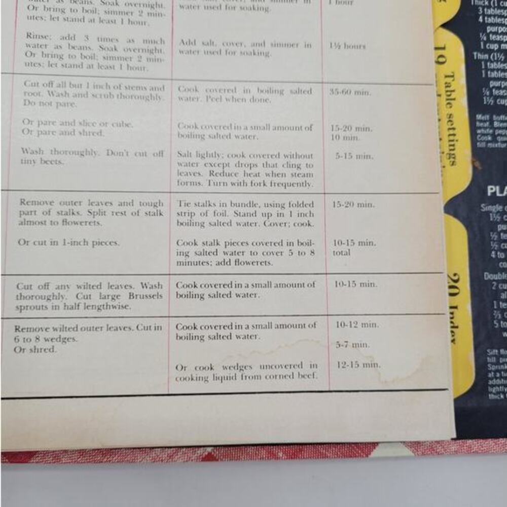 Better‎ Homes & Gardens New Cookbook Meredith Corporation 1968 3rd printing 1970 - Picture 9 of 13